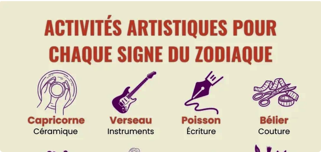 L’activité artistique parfaite pour chaque signe du zodiaque !